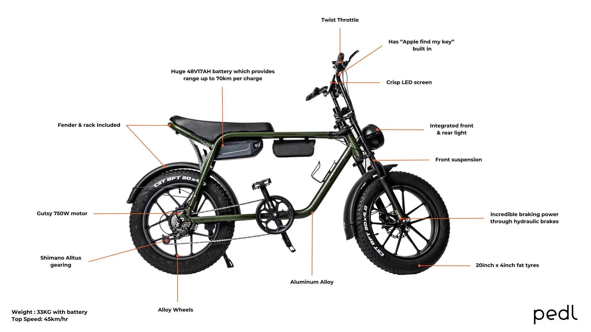 Mamba Sahara Fat Tyre E-Bike 750W 48V 17AH