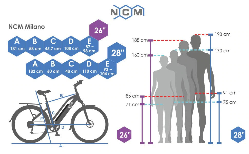 NCM Milano Plus Trekking E-Bike 48V 16AH